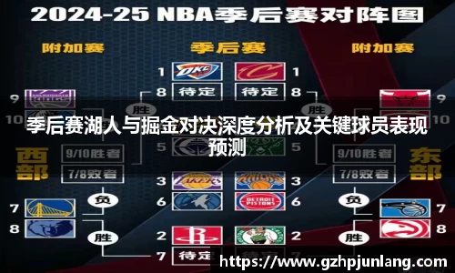 季后赛湖人与掘金对决深度分析及关键球员表现预测